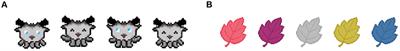 Let's go to the Alien Zoo: Introducing an experimental framework to study usability of counterfactual explanations for machine learning